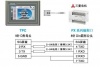 三菱PLC FX3U編程口被燒壞了，怎么辦？