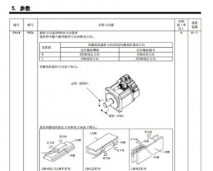 三菱伺服驅(qū)動器參數(shù)需要設(shè)置些什么？