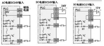 三菱plc輸入電路如何接？