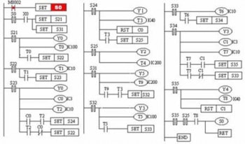 三菱PLC選型的七大標(biāo)準(zhǔn)都有哪些？