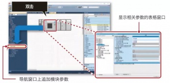 三菱PLC如何實(shí)現(xiàn)MODBUS通信?三菱PLC有哪些通訊模塊？