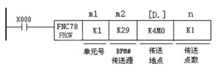 三菱PLC的高速計數器三種模塊區(qū)別在哪？
